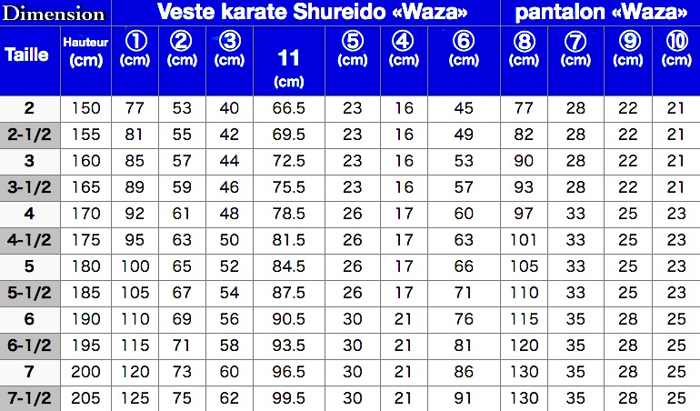 Taille-Dimension-karategi-Shureido-Waza